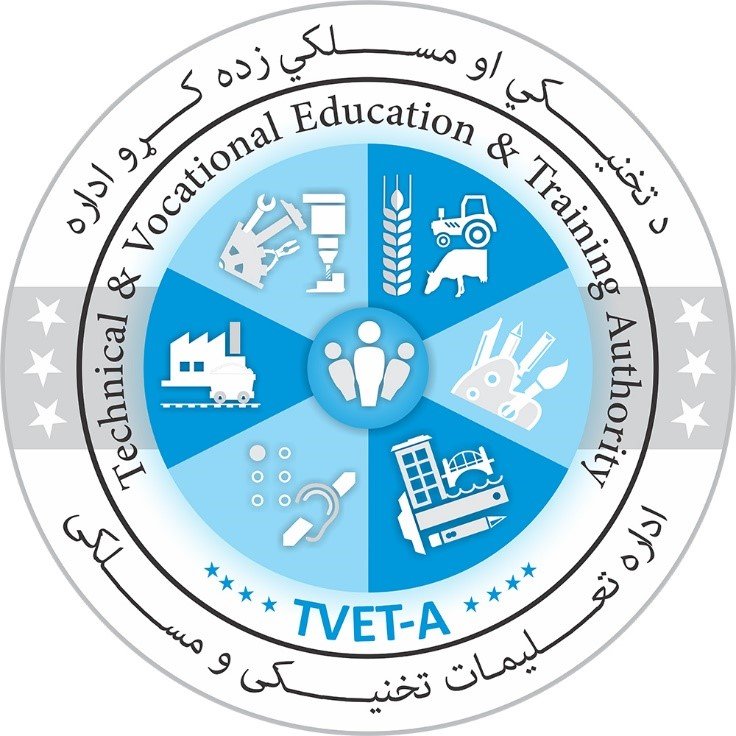 TVETA